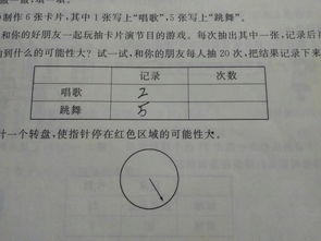 委托价格是什么意思，委托数量又是什么意思？谢谢