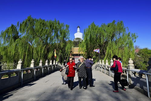 五一去北海玩需要准备什么