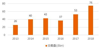 1、中国知名的基金管理人有哪些，以及他们所管理的基金？ 2、如何掌握基金的知识，例如有什么书籍比较好？