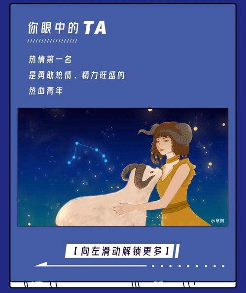 嗨少学堂丨什么样的房子才能打动12星座的心 下 