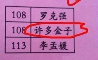 看完这些名字,我感谢爸妈当年的深思熟虑 