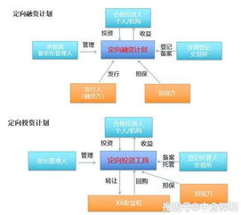 安徽省股交中心再次获评全省金融机构优秀服务地方实体经济发展