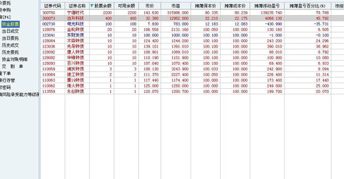 11.97元股票涨停价位是多少钱