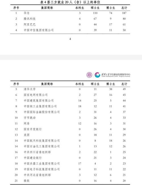 三方协议上非国有企业和其他性质上有啥区别