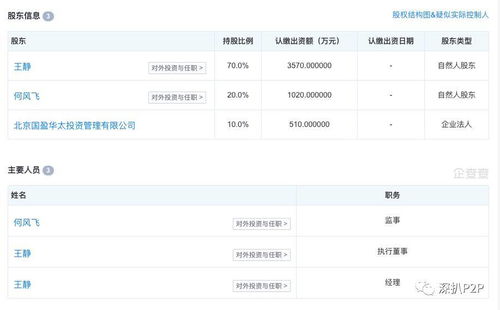 我公司是新注册的，股东只有两人，现两人的职务怎样安排设定比较合理？？？