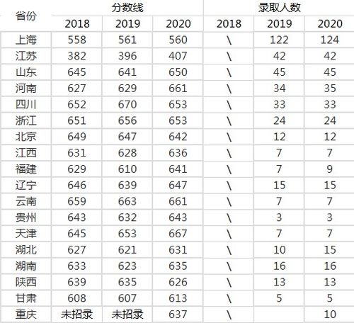 5名诺奖得主,破解新冠病毒,这所才8岁的中国大学都做到了