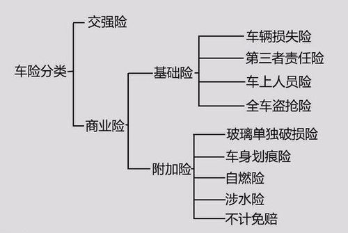 投保人允许的合法驾驶人是否可以向保险公司理赔的判决书(被保险人允许的驾驶人员)