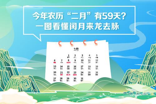 今年农历 二月 有59天 一图看懂闰月来龙去脉 