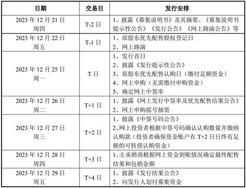 浙江建投有没有可转债