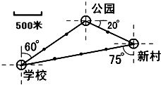 学校举行冬季越野赛,比赛路线如图. 1 根据路线图,说说小明参加比赛所经过的方向和路程,完成表 