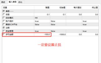 止损设置注意事项？