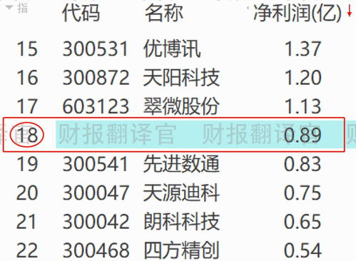 数字货币是怎么回事,2024年1月1日世界单一货币启动