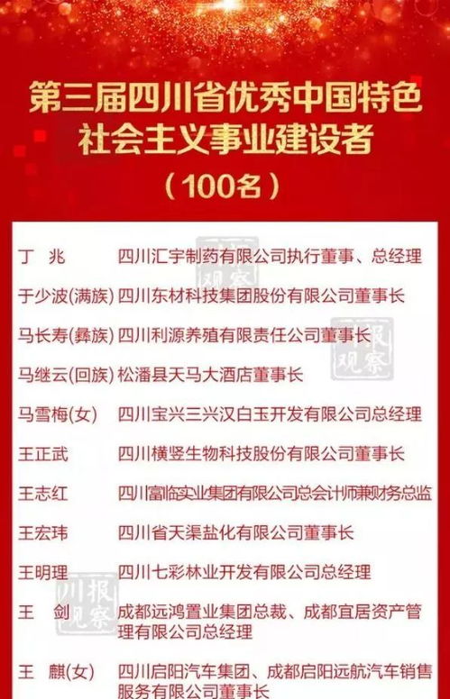 四川表彰100名优秀中国特色社会主义事业建设者,攀枝花4人上榜 附全名单