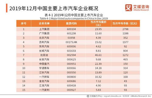 2019年12月河北gmat考试时间,GMAT考试时间表是怎样的