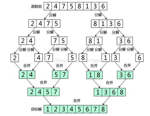 folr1行业排行榜香蕉水可不可以擦掉存折上的数字吗