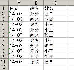 同时满足三个条件的个数用什么公式呢 