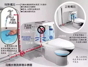 徐州人注意了 马桶里的蓝色洁厕块致癌 真相在这里
