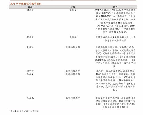 10万元存定期还是买理财 (10万存定期还是买理财)