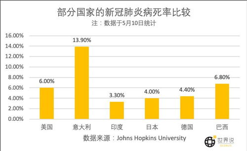 在网上查阅了很多。对券商股理解了一点。现在就不是很明白券商股怎么购买？又在哪里购买？