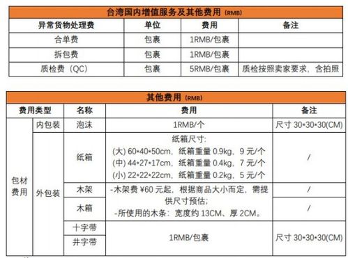 怎么查询大件物流（大件物流能查到物流信息吗） 第1张