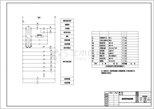 包含灯具设计工作室布局图片的词条别墅灯具与灯光应如何设计布局 