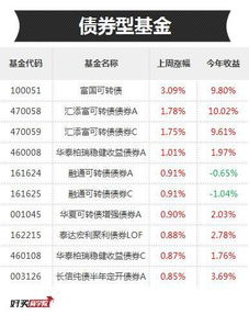 15国资eb的转股价是怎么来的