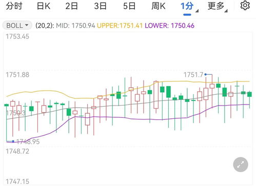 今年2023年犯太岁的属相是哪几个?