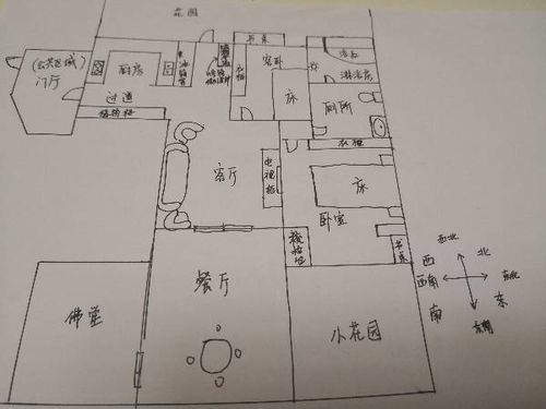 进门是过道,哪里是家中财位 哪里适合摆放鱼缸 大致画了一张户型图,求教 谢谢 