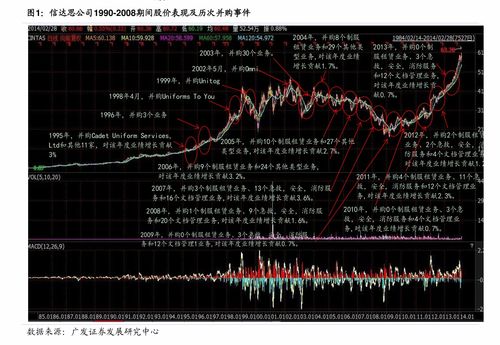 新东方雅思培训费用,新东方英语雅思培训多少钱？