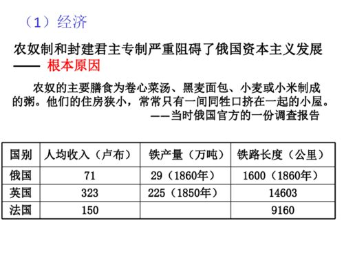 八年级历史与社会第七单元第三课 俄国改革 