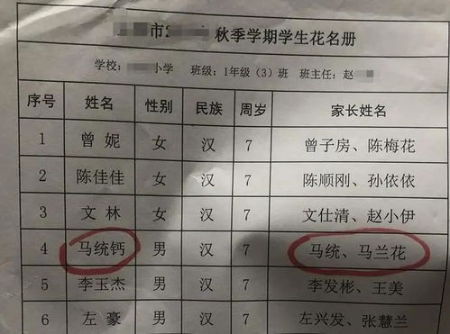 2021热门宝宝名字,重复率最高的竟然是这个