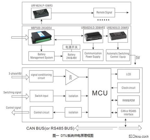 查重系统的工作原理与使用方法