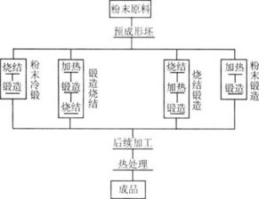 钛金条安装工艺流程有哪些