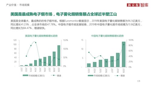 9月双喜香烟批发市场分析，销量走势与消费者偏好洞察 - 3 - 635香烟网