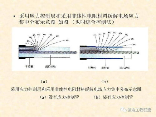 10kV高压电缆的制作方法详细讲解