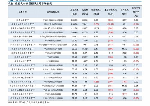 山西汾酒股票价格历史最低价