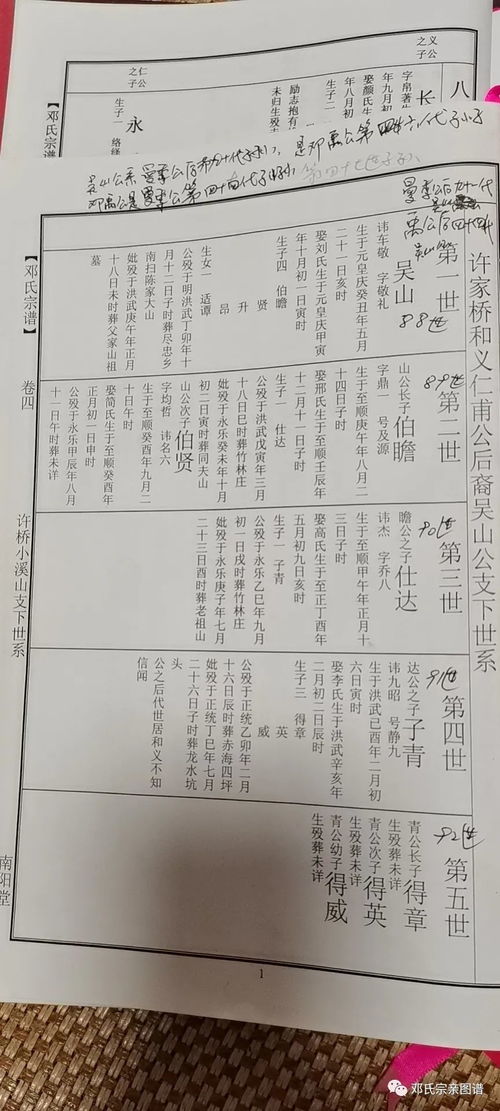 邓氏家谱全部的字辈