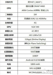 二代360特供机配德仪双核仅售1699元 