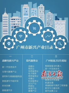 广州市新兴产业发展基金管理有限公司怎么样？