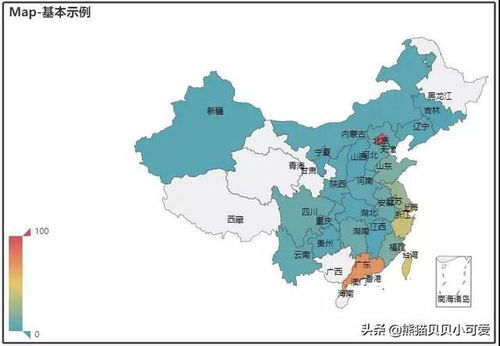 中国上市公司分布于哪些城市