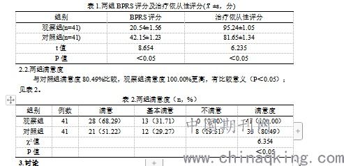 工作分析与岗位评价案例