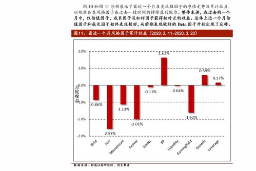 上海关于飞机场股票有哪几个代码是多少