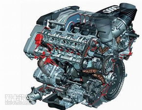 中高级轿车的心脏 V6引擎传奇 