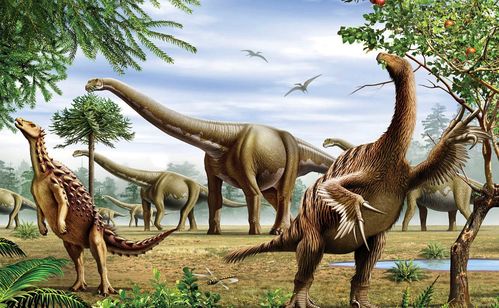 为何地球没有出现 第二文明 是时间问题吗 恐龙可以说明一切