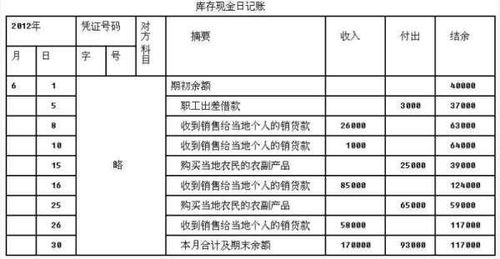 跨越生死门槛