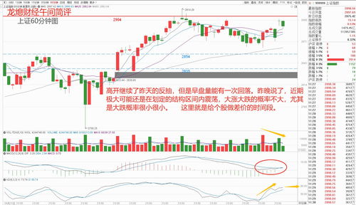 股票问题：中间的差价 到哪里去了。