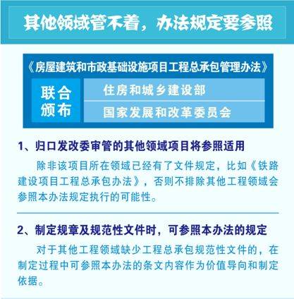 不是所有的工程都叫EPC 上 工程总承包管理办法 解读04期 