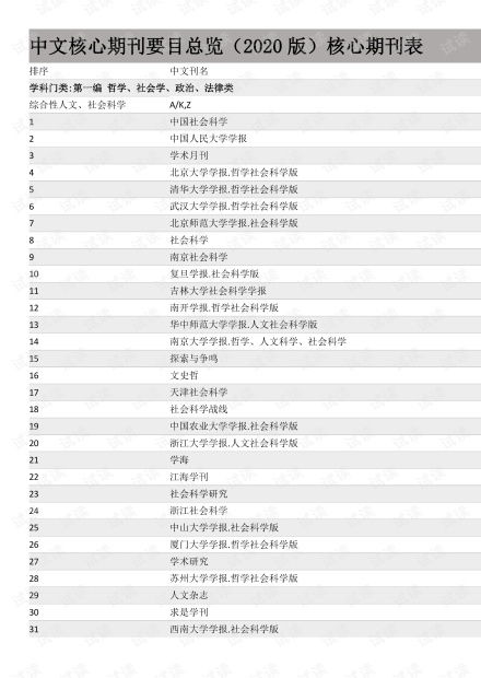 中文期刊查重多少算正常？一篇全面解析