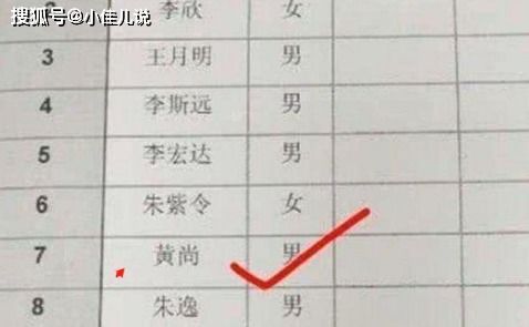 中学女生因名字走红,算得上是全国独一份,老师都不好意思提问