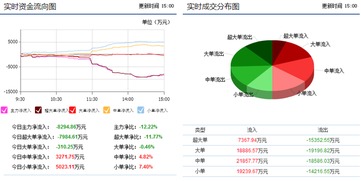 600869 智慧能源以前叫什么